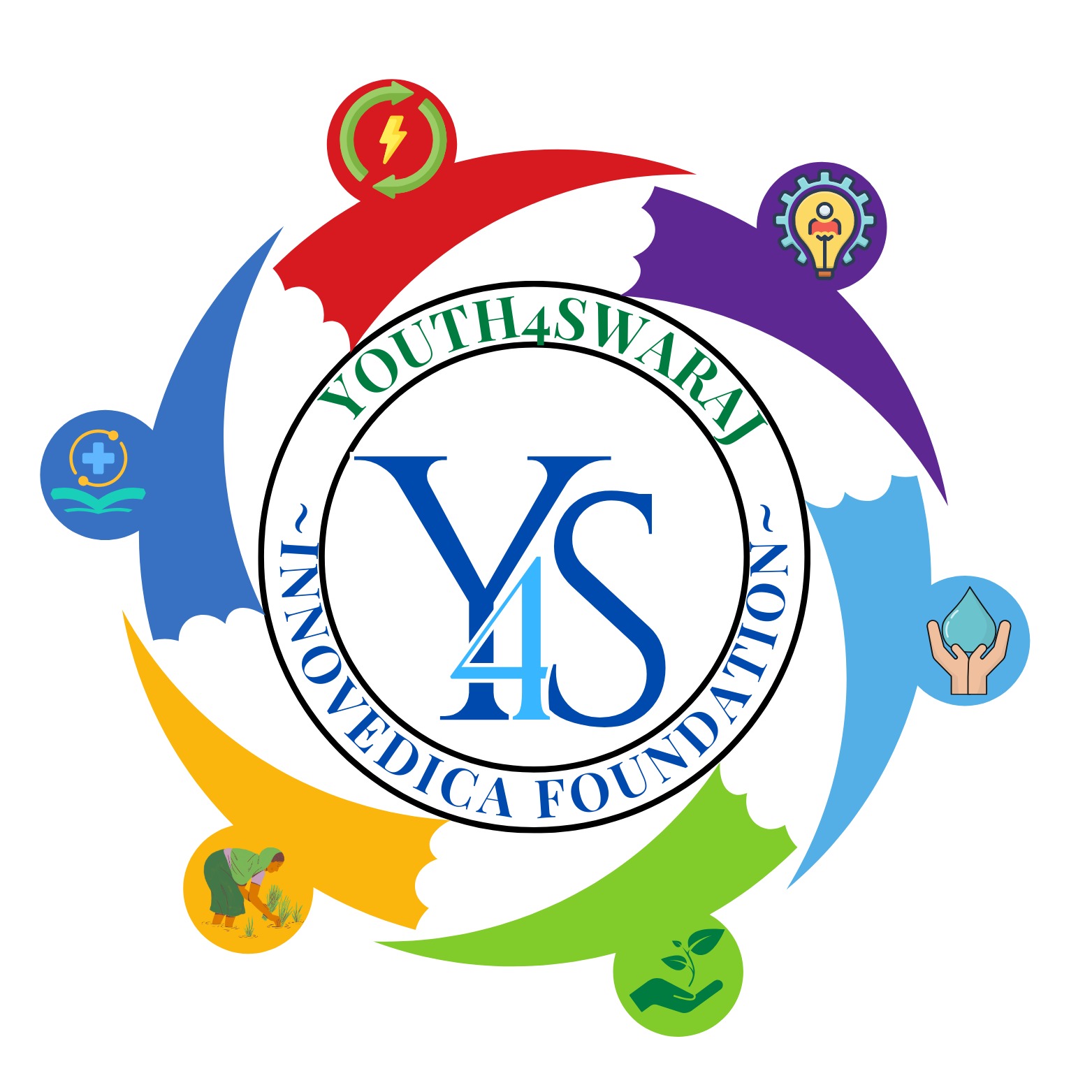 Upcoming Youth4Swaraj Event